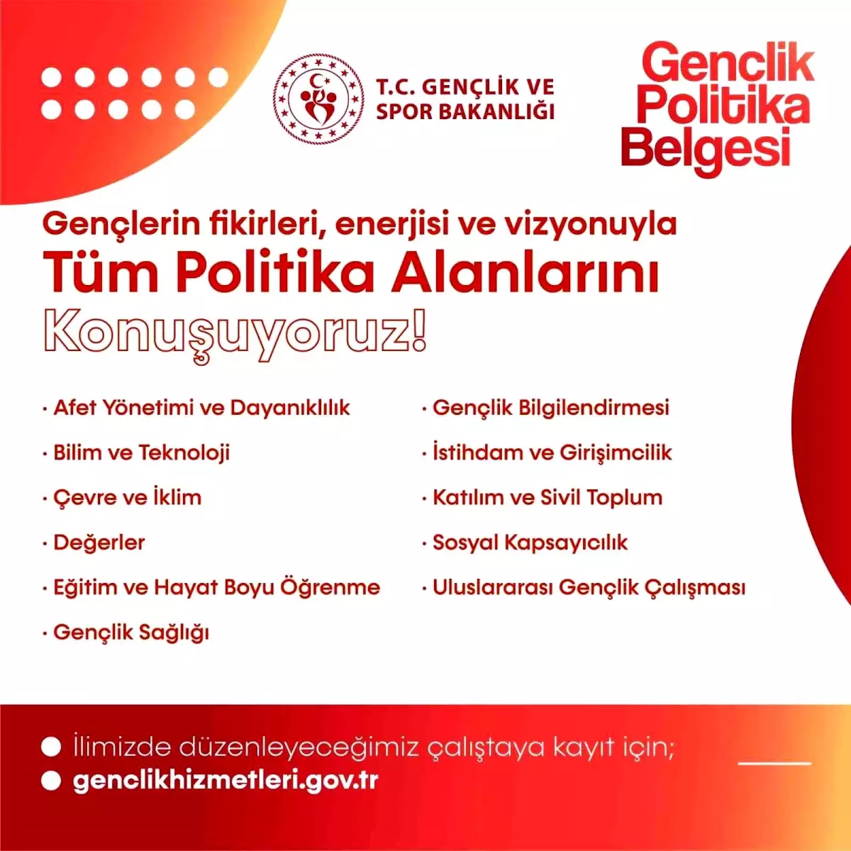 Elazığ’da Gençlik Politika Çalıştayı